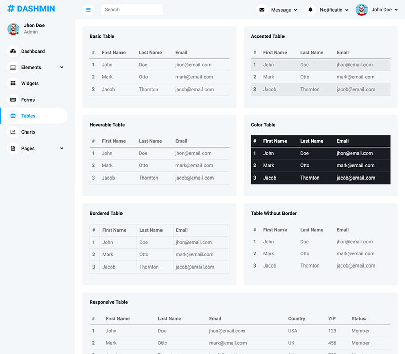 Portfolio Monitoring