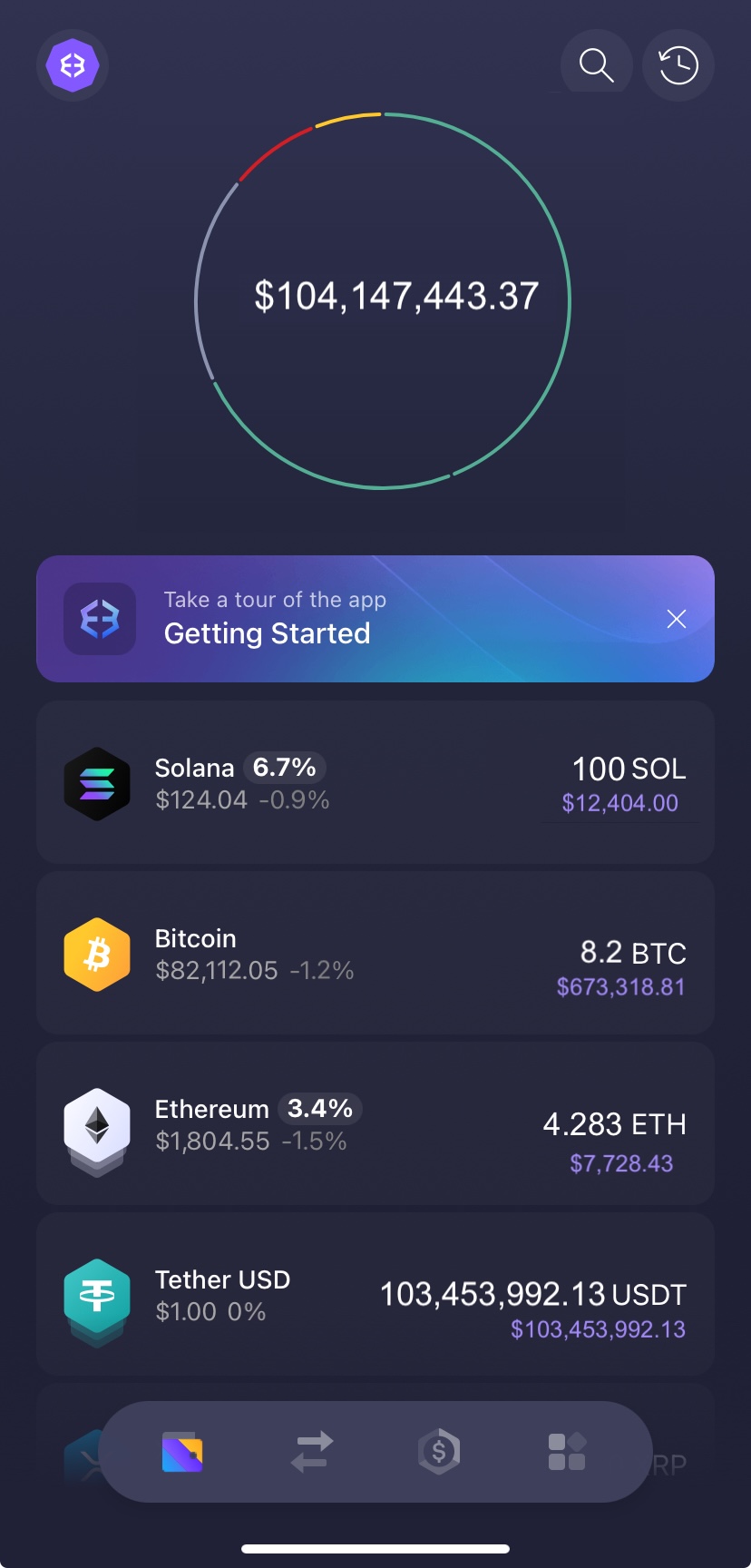 Our Process